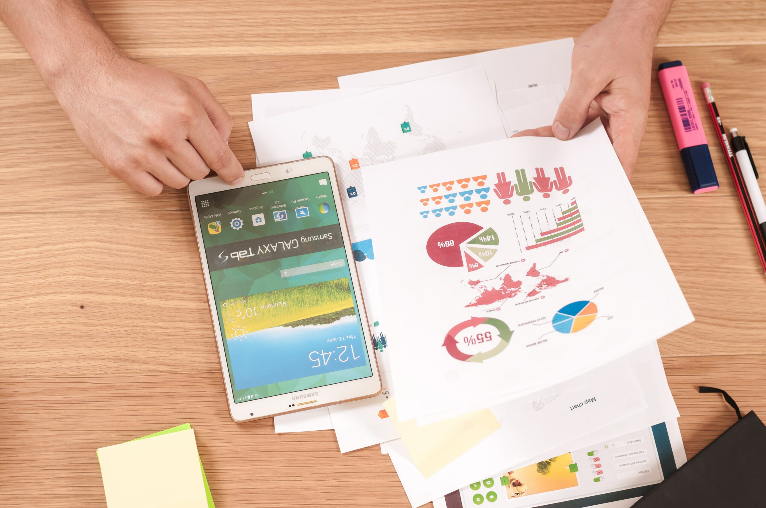 Pourquoi Réaliser Un Business Plan Et Est-ce Indispensable ?
